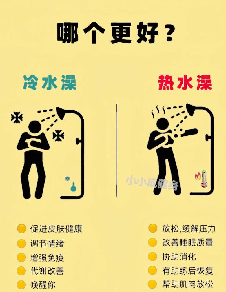 夏天洗澡，热水还是冷水更合适？
